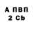 Amphetamine Premium Sergey Pnz